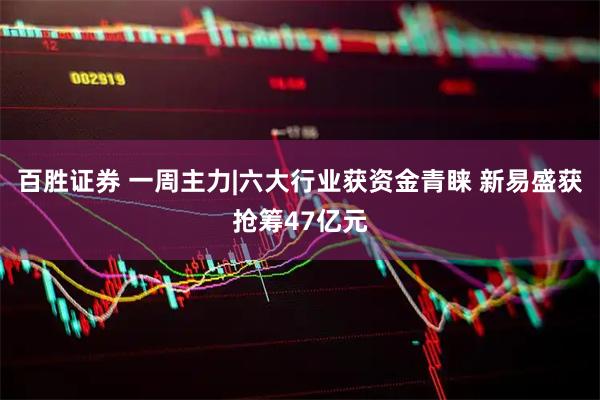 百胜证券 一周主力|六大行业获资金青睐 新易盛获抢筹47亿元