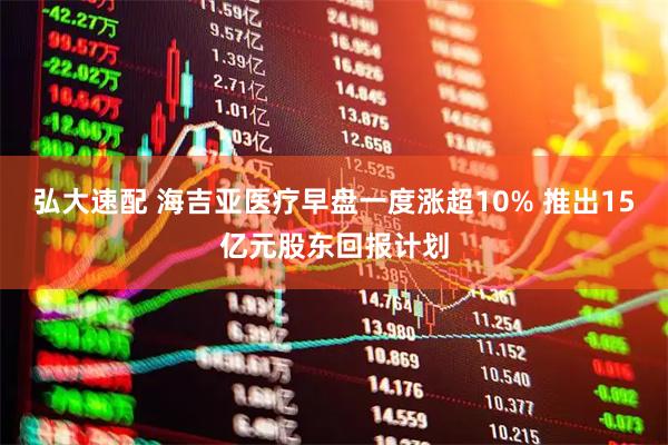 弘大速配 海吉亚医疗早盘一度涨超10% 推出15亿元股东回报计划