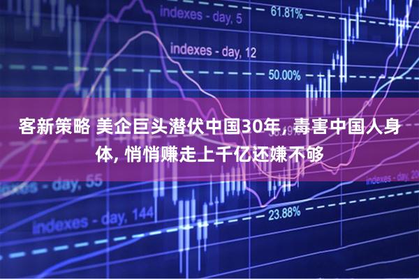 客新策略 美企巨头潜伏中国30年, 毒害中国人身体, 悄悄赚走上千亿还嫌不够