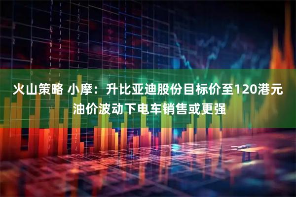 火山策略 小摩：升比亚迪股份目标价至120港元 油价波动下电车销售或更强