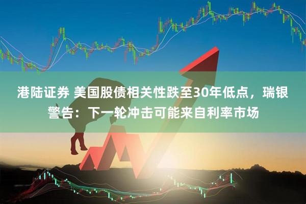港陆证券 美国股债相关性跌至30年低点，瑞银警告：下一轮冲击可能来自利率市场