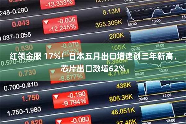 红领金服 17%！日本五月出口增速创三年新高，芯片出口激增62%