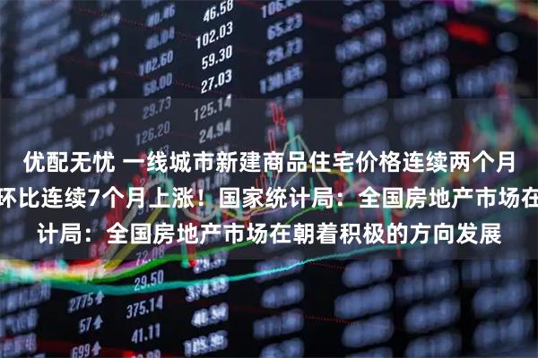 优配无忧 一线城市新建商品住宅价格连续两个月环比上涨，二手住宅环比连续7个月上涨！国家统计局：全国房地产市场在朝着积极的方向发展